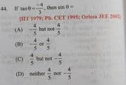 Question Image