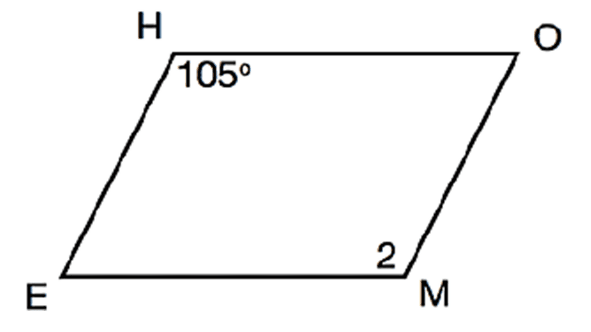 Question Image