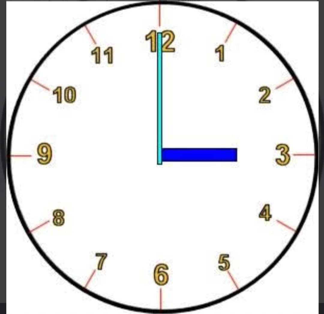 Question Image