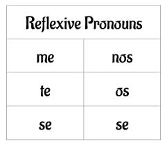 placeholder image to represent content