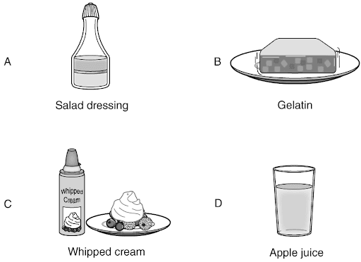 Question Image