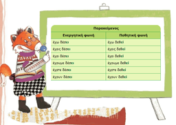 placeholder image to represent content