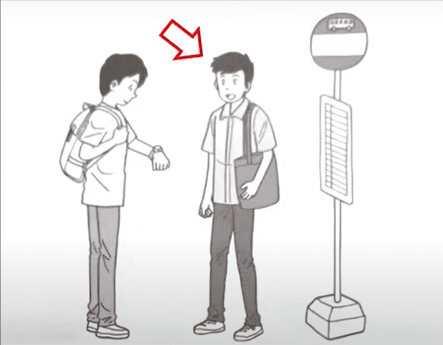 Question Image