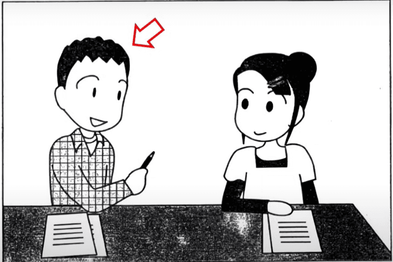 Question Image
