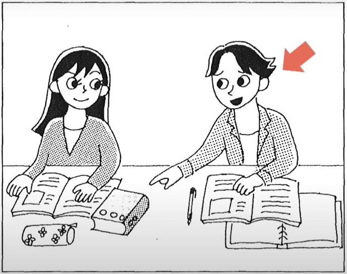 Question Image