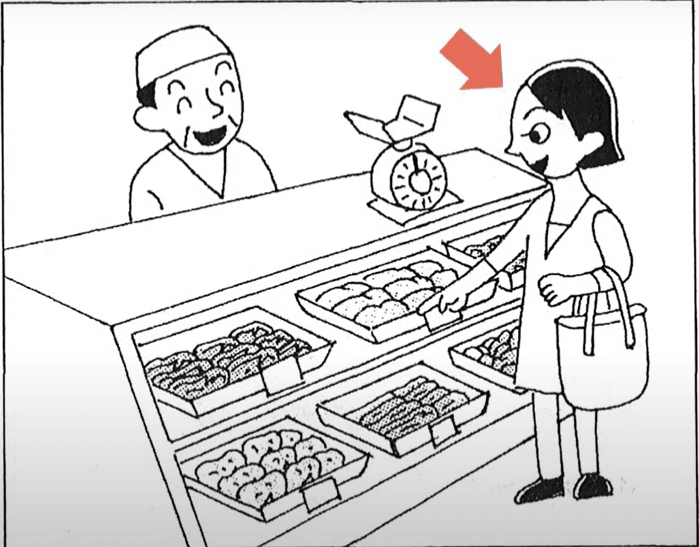 Question Image