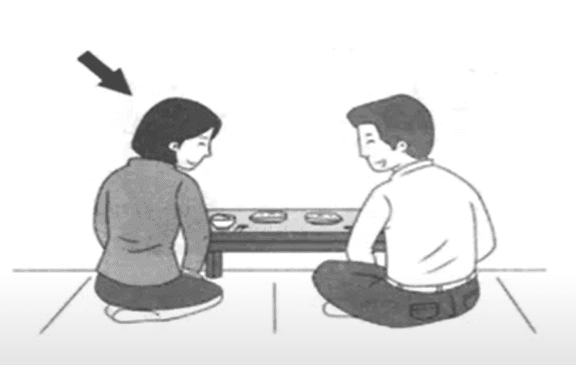 Question Image