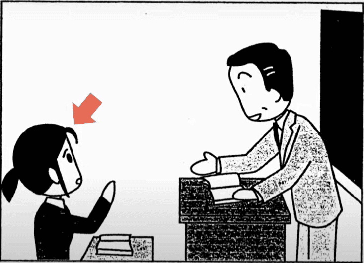 Question Image