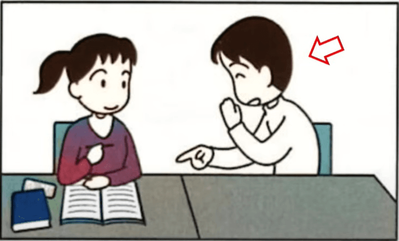 Question Image