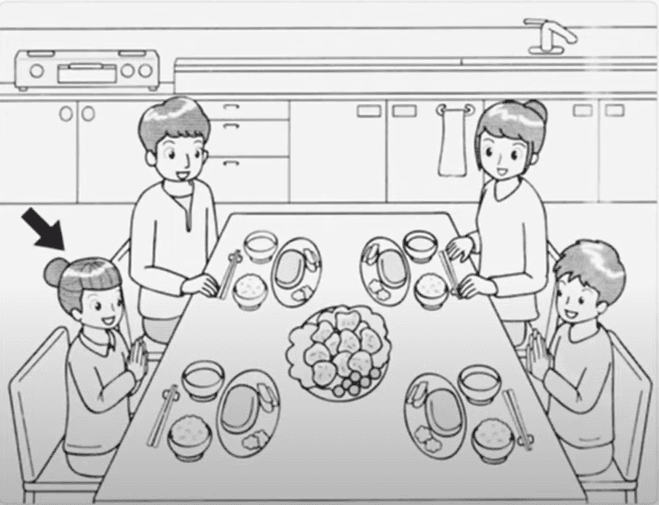 Question Image