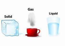 placeholder image to represent content