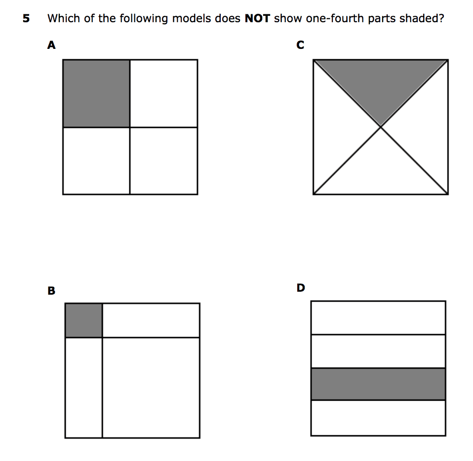 Question Image
