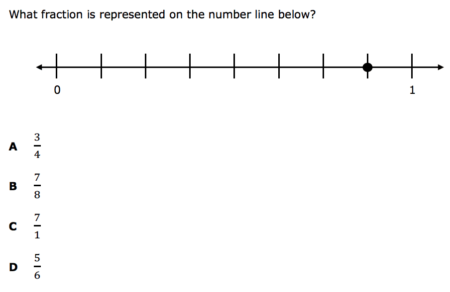 Question Image