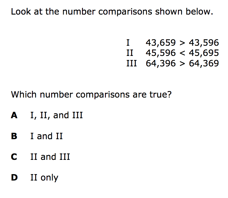 Question Image