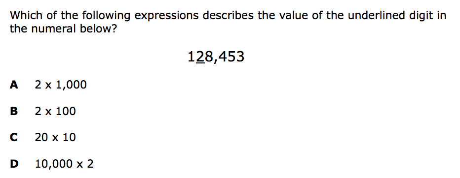 Question Image