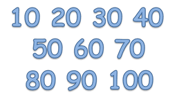 placeholder image to represent content