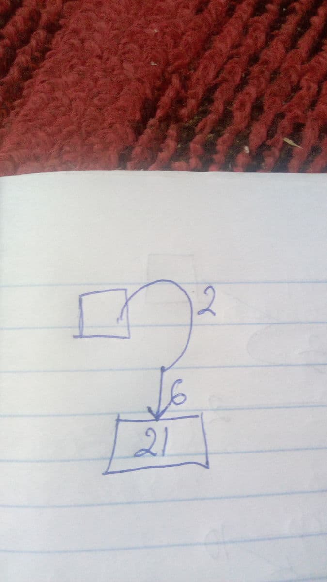 Question Image