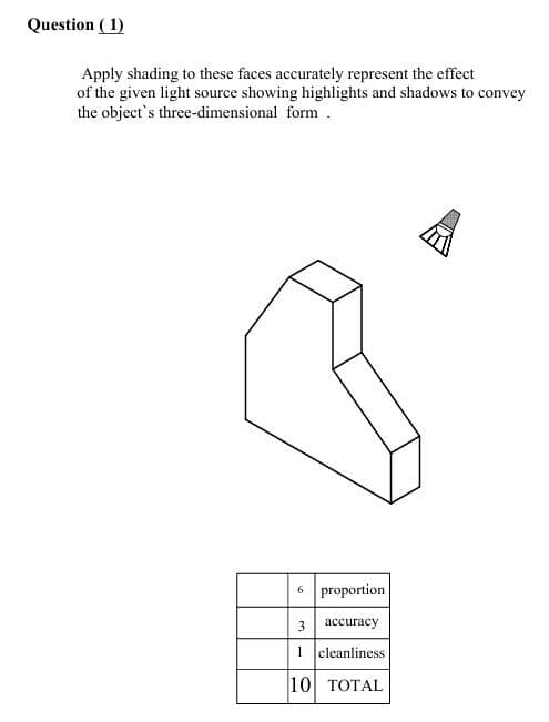 Question Image