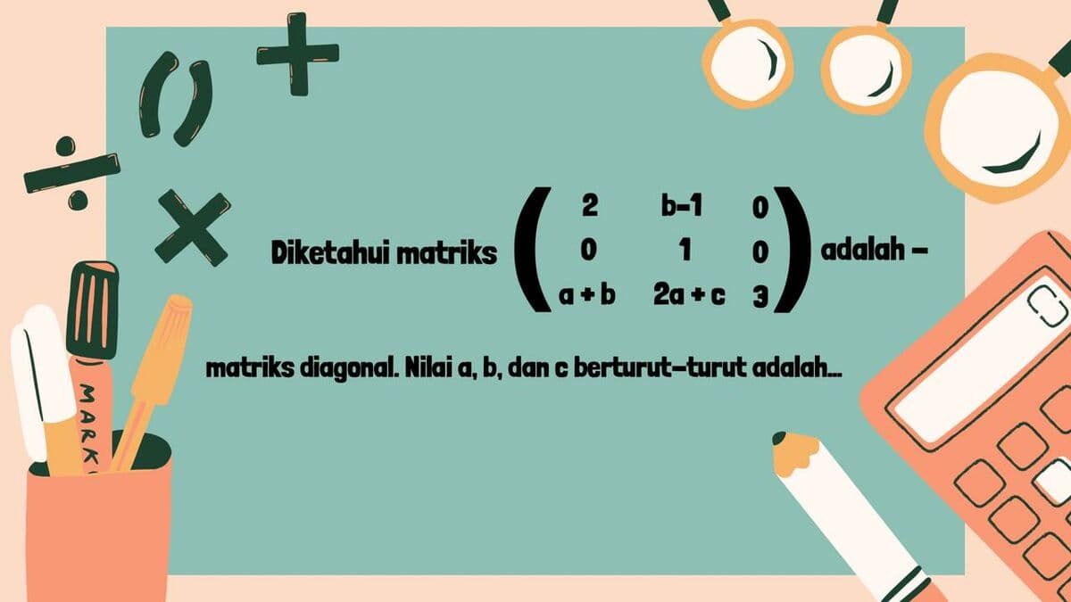 Question Image