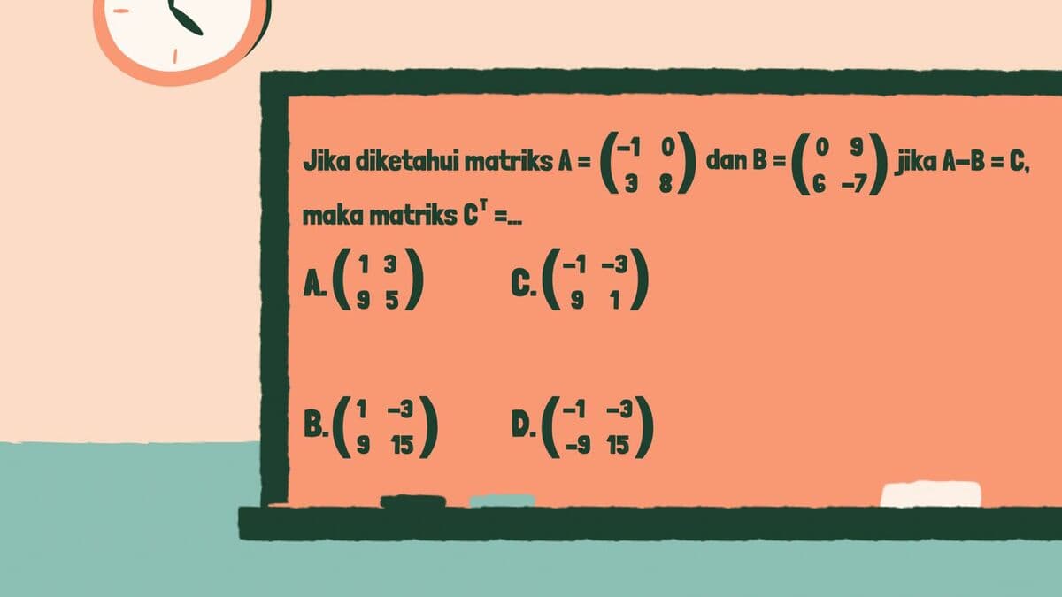 Question Image