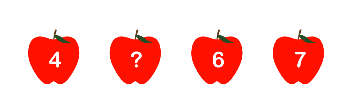 Question Image