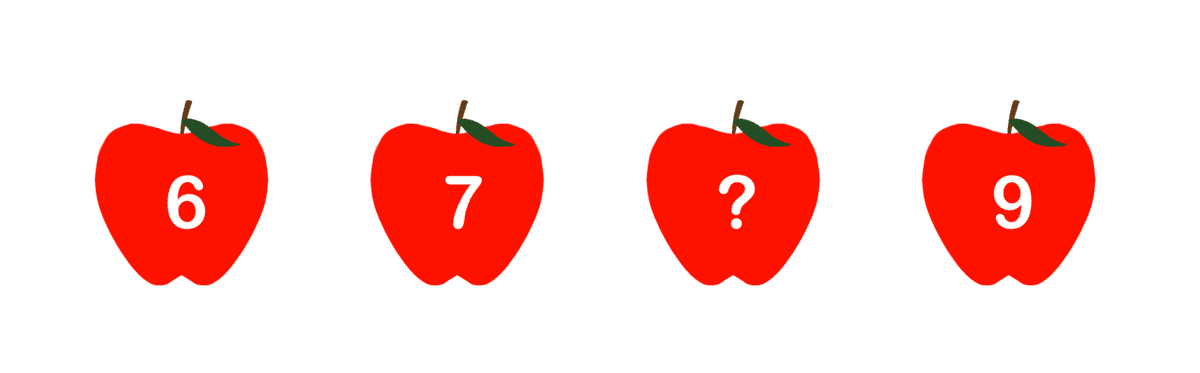 Question Image