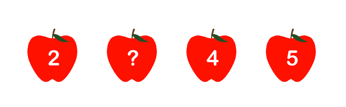 Question Image