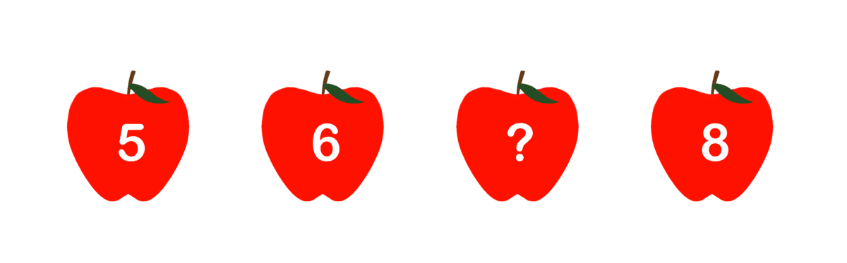 Question Image