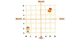 placeholder image to represent content