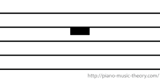 Answer Image