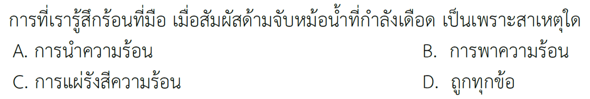 Question Image