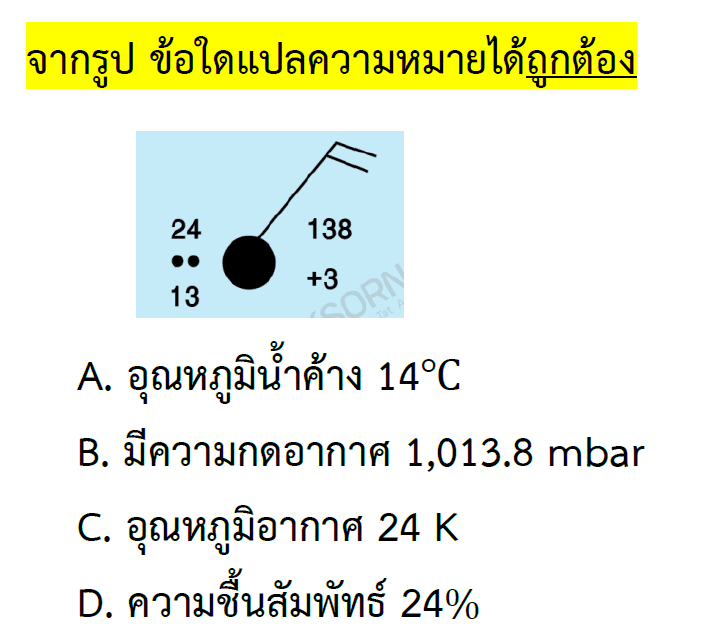 Question Image