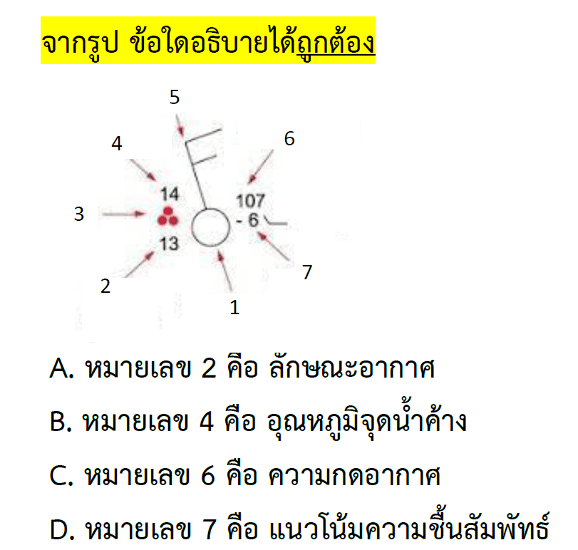 Question Image