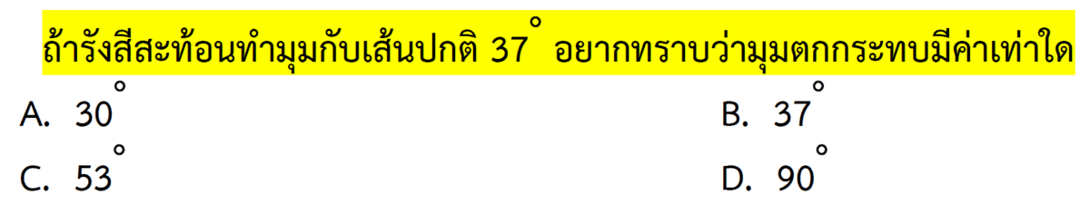 Question Image