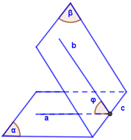 placeholder image to represent content