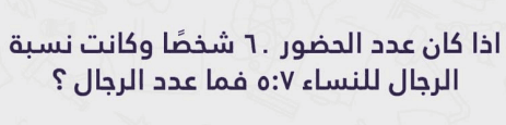 Question Image