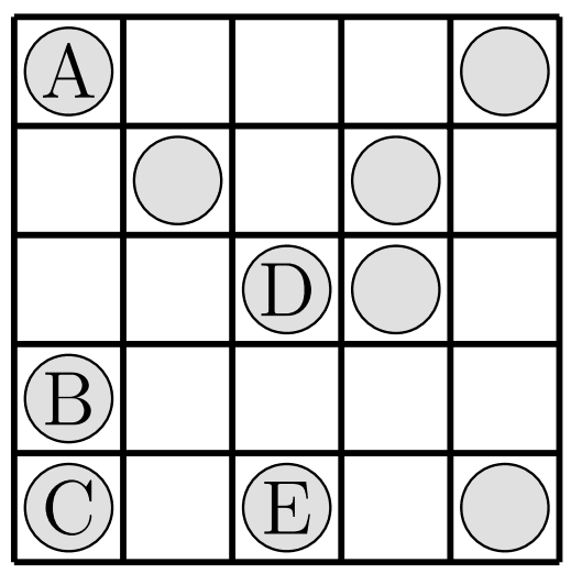 Question Image