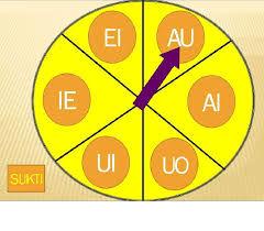 placeholder image to represent content