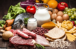 placeholder image to represent content