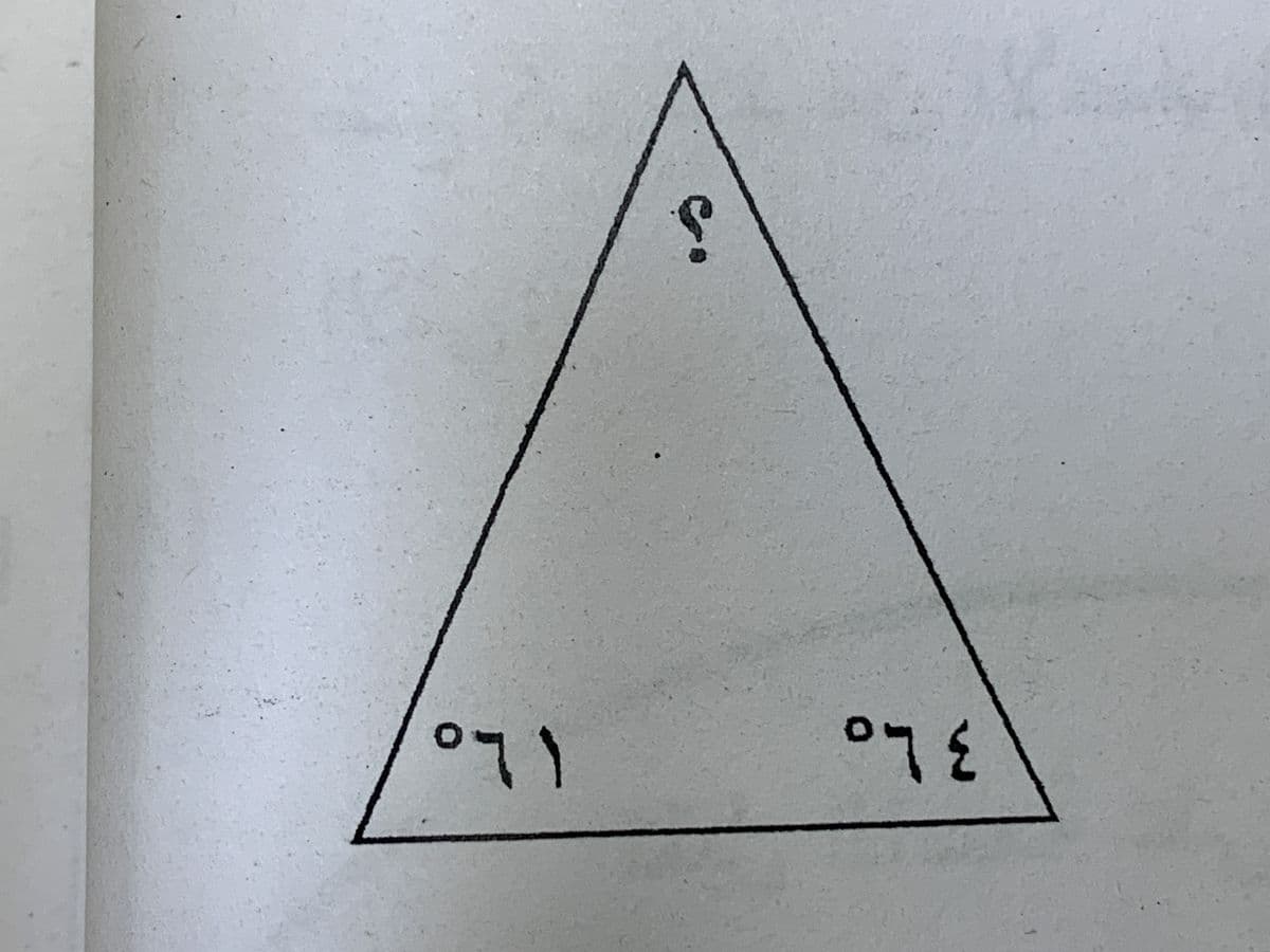Question Image