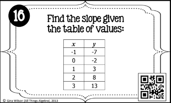 Question Image