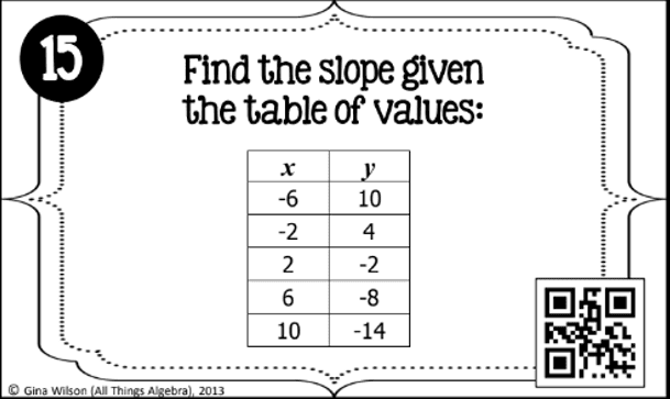 Question Image