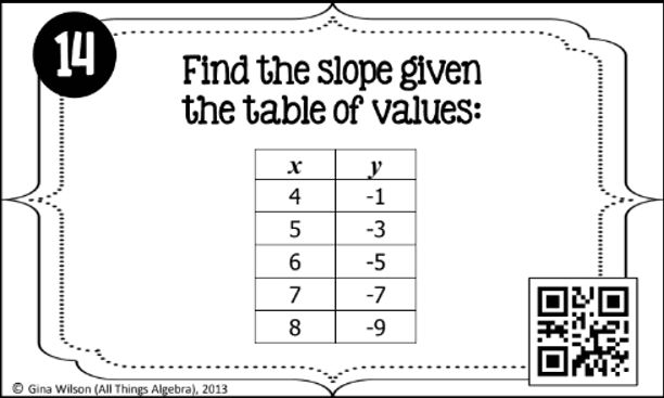 Question Image