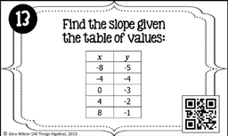 placeholder image to represent content