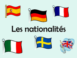 placeholder image to represent content