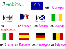 placeholder image to represent content