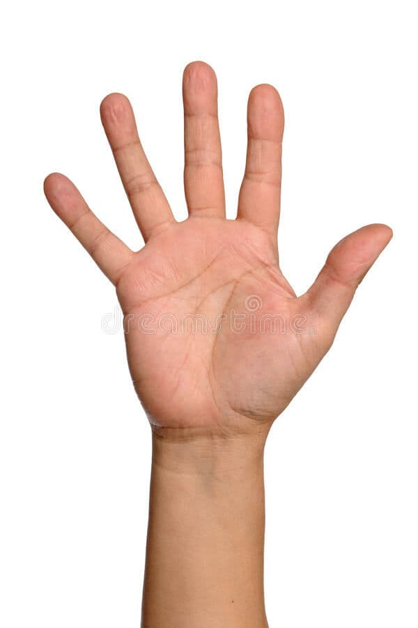 Question Image