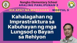 placeholder image to represent content