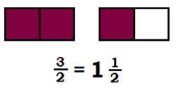 placeholder image to represent content