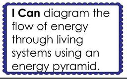 placeholder image to represent content